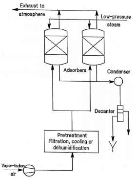 1209_3_3-basic-steam-system