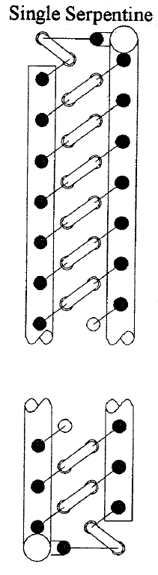 4-row-single-serp