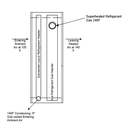 Condenser diagram_3