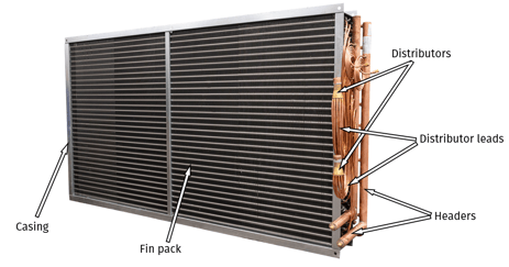 What is an Evaporator? Function, Features, & Design | Super Radiator Coils