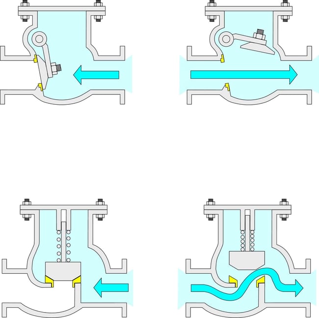 check valves-min-min