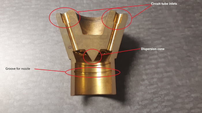 distributor cross-section with labels