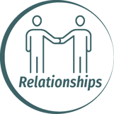 relationships - light - final