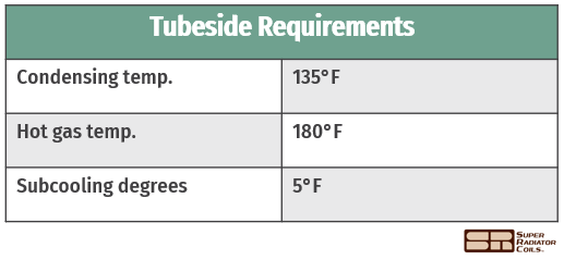 tubeside requirements