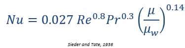 sieder and tate correlation 